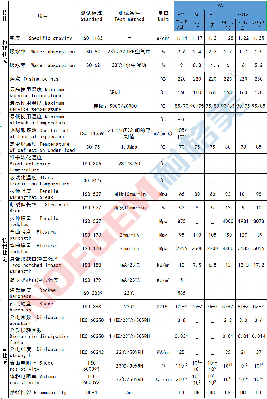 防火PA