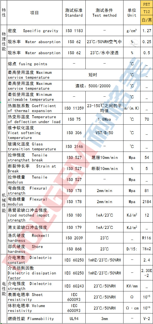 PET棒